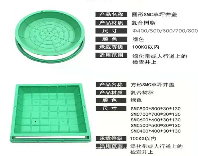 元宝山树脂复合种植井盖展示